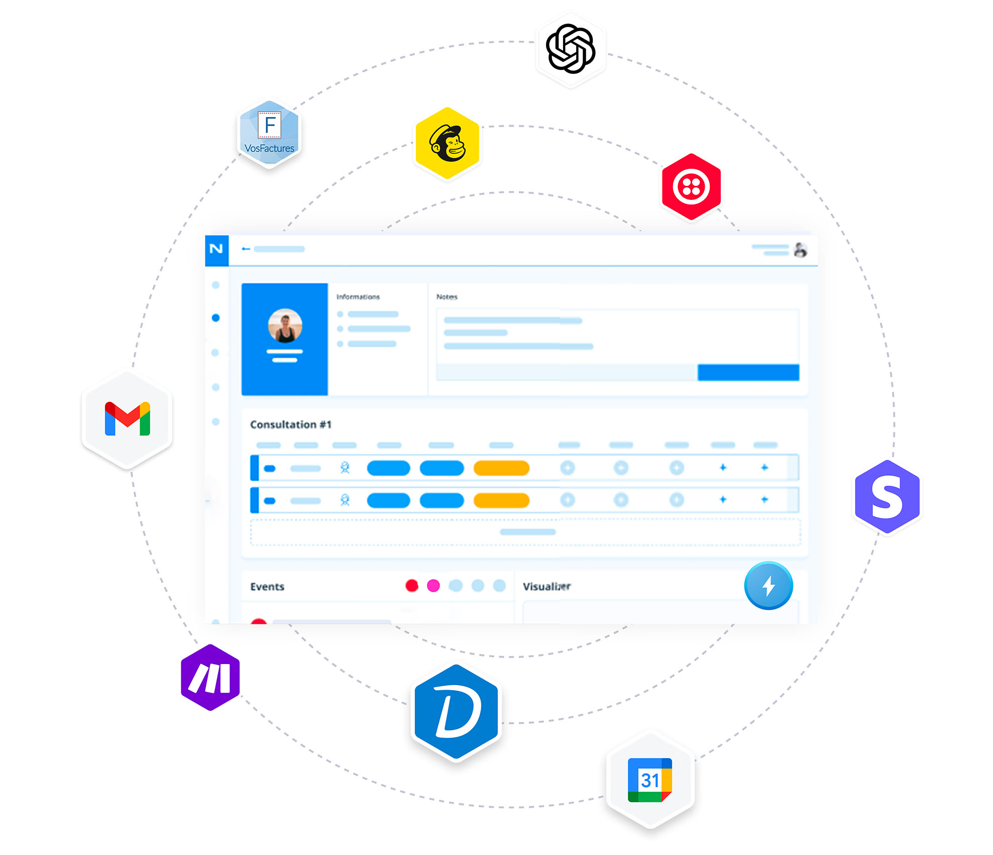 Nextmotion Ecosystem
